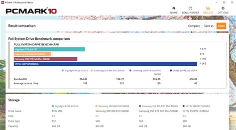 pcmark 10 battery test results|PCMark 10 — The Complete Benchmark .